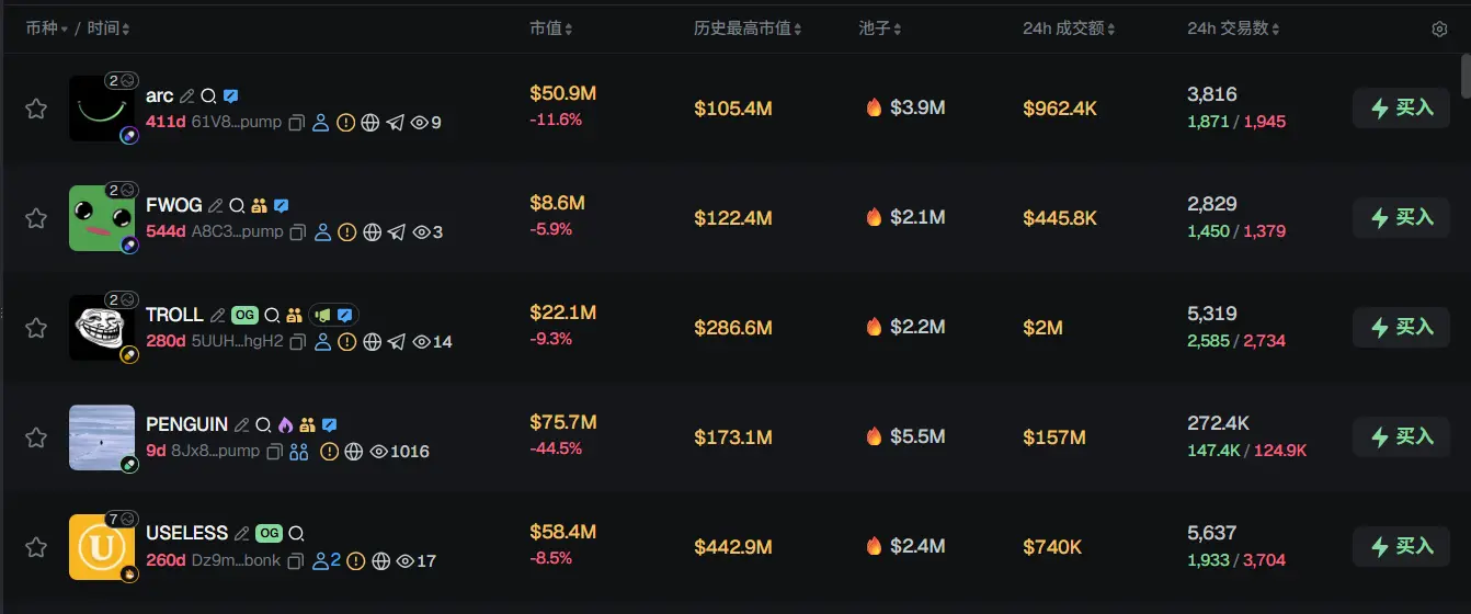 早报 | 比特币现货 ETF 本周净流出 13.3 亿美元；赵长鹏表示回忆录可能二月底或三月初出版；Space 发布公售退款细则缩略图