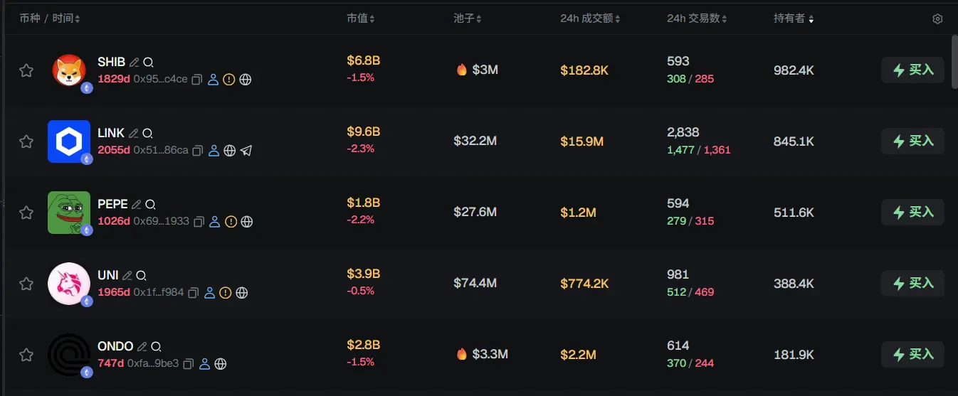 早报 | MetaMask 将通过 Ondo 新增美股、ETF 和商品代币化功能;特朗普对阿布扎比投资 WIFI 5 亿美元并不知情缩略图 早报 | MetaMask 将通过 Ondo 新增美股、ETF 和商品代币化功能;特朗普对阿布扎比投资 WIFI 5 亿美元并不知情缩略图