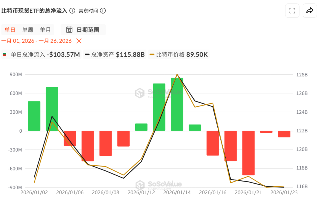 Clawdbot meme币爆火、$PENGUIN点燃社区情绪,海外币圈今天在聊啥?缩略图 Clawdbot meme币爆火、$PENGUIN点燃社区情绪,海外币圈今天在聊啥?缩略图