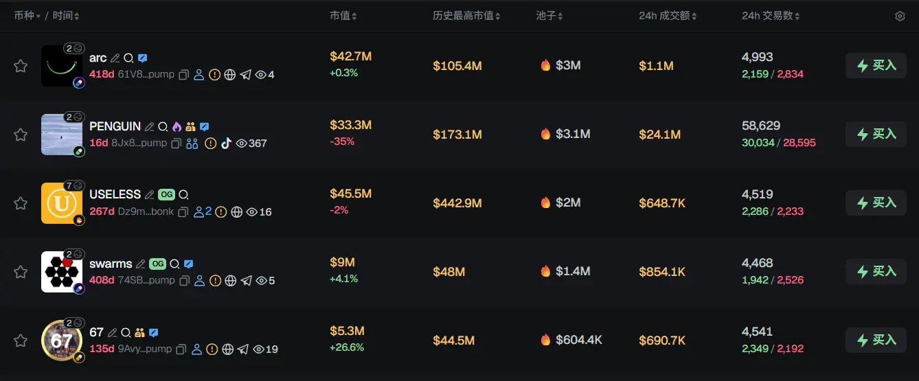 早报 | Jupiter 将整合 Polymarket;比特币短时跌破 Strategy 成本价;阿联酋王室成员以 5 亿美元收购 WIFI 49% 股份缩略图 早报 | Jupiter 将整合 Polymarket;比特币短时跌破 Strategy 成本价;阿联酋王室成员以 5 亿美元收购 WIFI 49% 股份缩略图