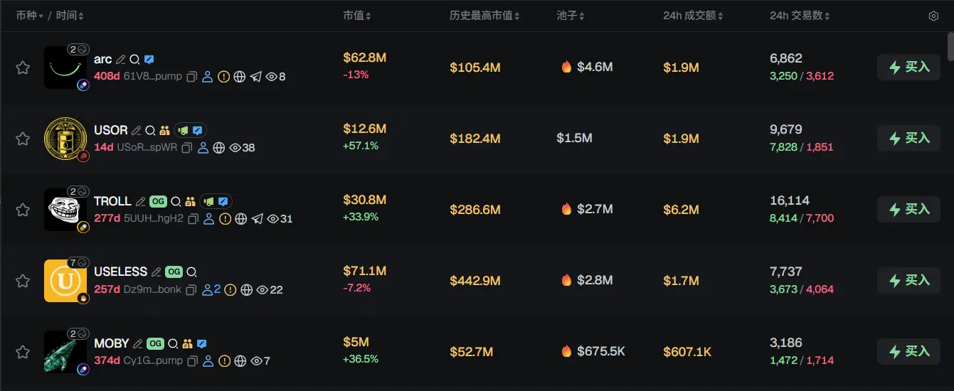 早报 | 币安钱包网页版上线三项 AI 新功能;BitGo 昨晚在纽交所上市;Superstate 完成 8250 万美元 B 轮融资;缩略图 早报 | 币安钱包网页版上线三项 AI 新功能;BitGo 昨晚在纽交所上市;Superstate 完成 8250 万美元 B 轮融资;缩略图