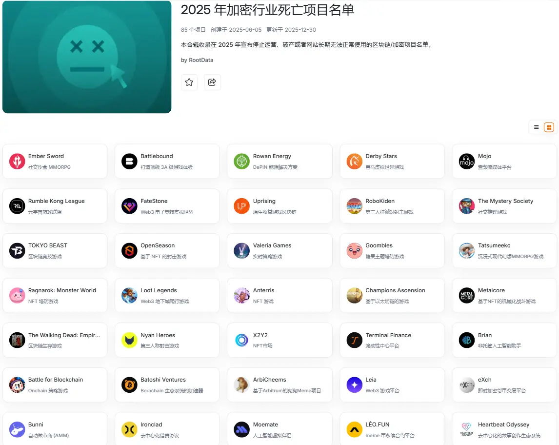 2025 年加密死亡项目复盘：累计近 7 亿美元融资，昔日明星项目扎堆谢幕缩略图
