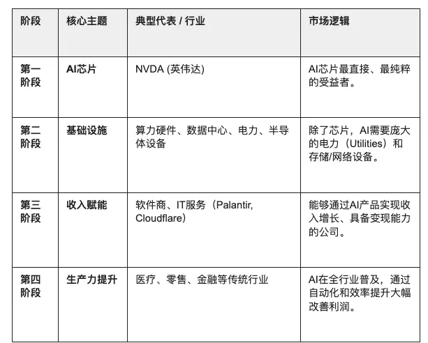 水滴资本：左手BTC右手AI算力，数智时代的黄金与石油缩略图