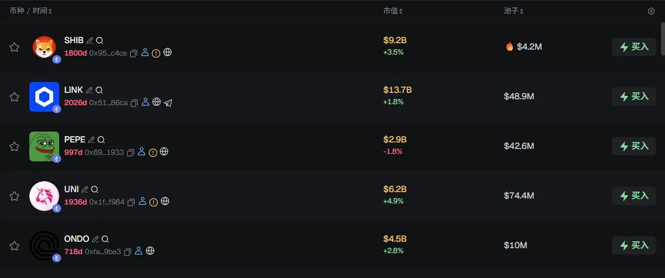 早报 | 灰度将向 ETHE 持有人派发 ETH 质押收益；Strategy 上周增持 1287 枚比特币缩略图