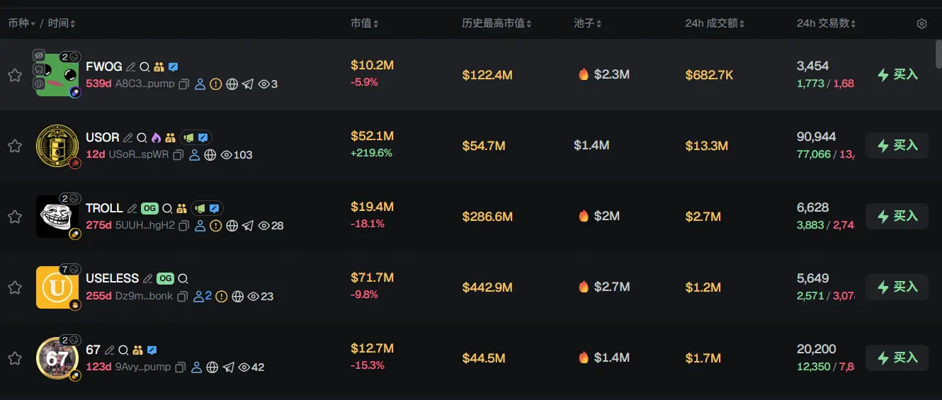 早报 | Mask Network 宣布接管 Lens Protocol;Pump.fun 成立投资部门 Pump Fund;Strategy 斥资 21.3 …缩略图 早报 | Mask Network 宣布接管 Lens Protocol;Pump.fun 成立投资部门 Pump Fund;Strategy 斥资 21.3 …缩略图