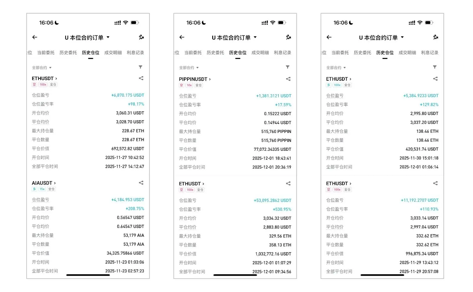 10 天打到 Bitget 合约 V5，拿走平台 5 位数奖励，普通人能复制吗？缩略图