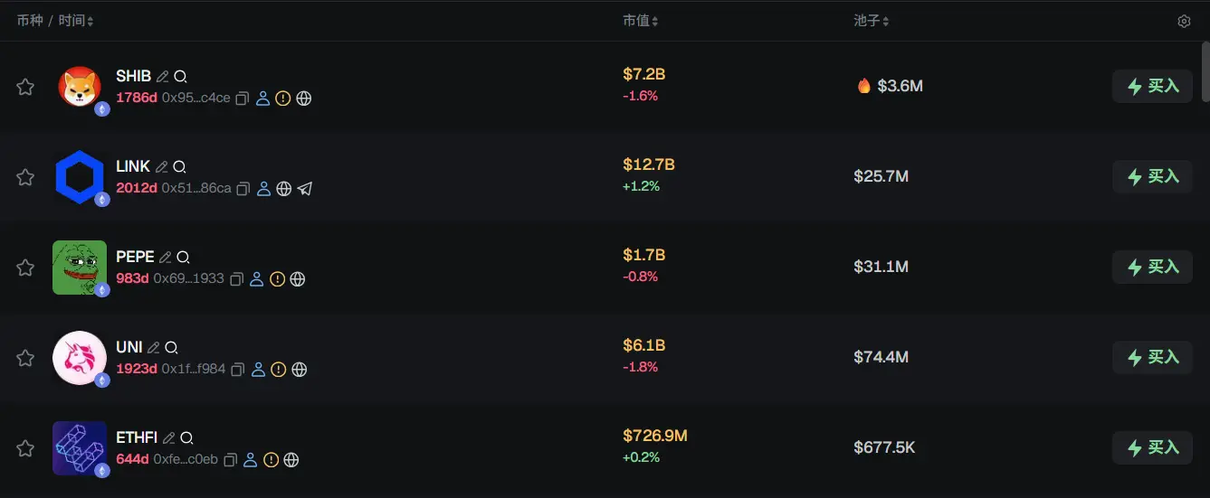 早报 | Strategy 上周未增持比特币；Metaplanet 批准发行分红优先股；加纳通过加密合法化法案缩略图