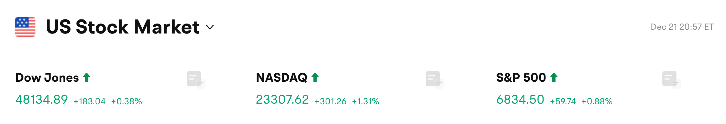 Bitget 每日早报:美国众议院酝酿为稳定币和加密资产质押设税收安全港缩略图 Bitget 每日早报:美国众议院酝酿为稳定币和加密资产质押设税收安全港缩略图