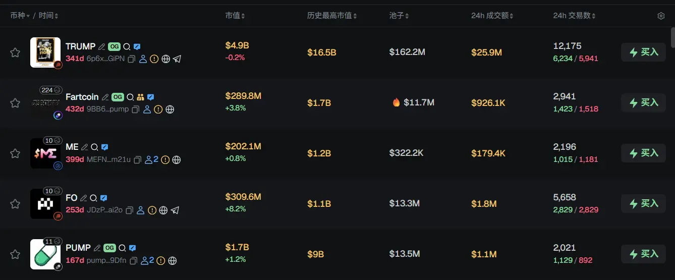 早报 | 币安钱包已支持识别恶意地址；HashKey Capital 第四期基金首轮募资 2.5 亿美元；Upexi 提交储架注册申请缩略图