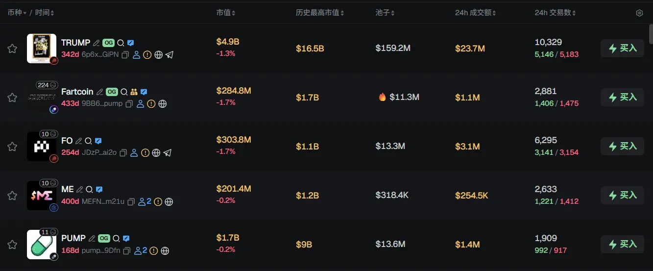 早报 | 英伟达拟以 200 亿美元收购 Groq 资产；Tether 两年冻结 33 亿美元资产；Infinex 下调 Sonar 上代币销售金额和 FDV缩略图