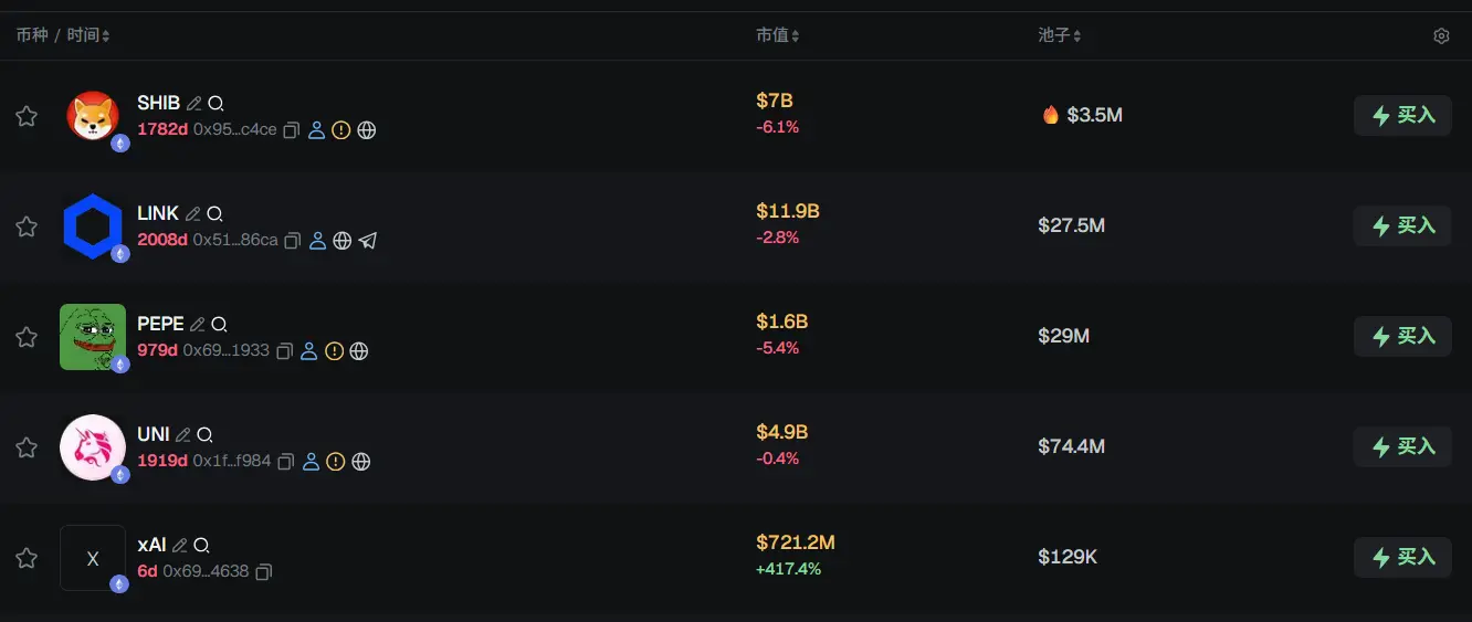 早报 | DAWN 完成 1300 万美元 B 轮融资；Coinbase 推出定制稳定币服务；SoFi Technologies 推出全额储备美元稳定币 SoF…缩略图