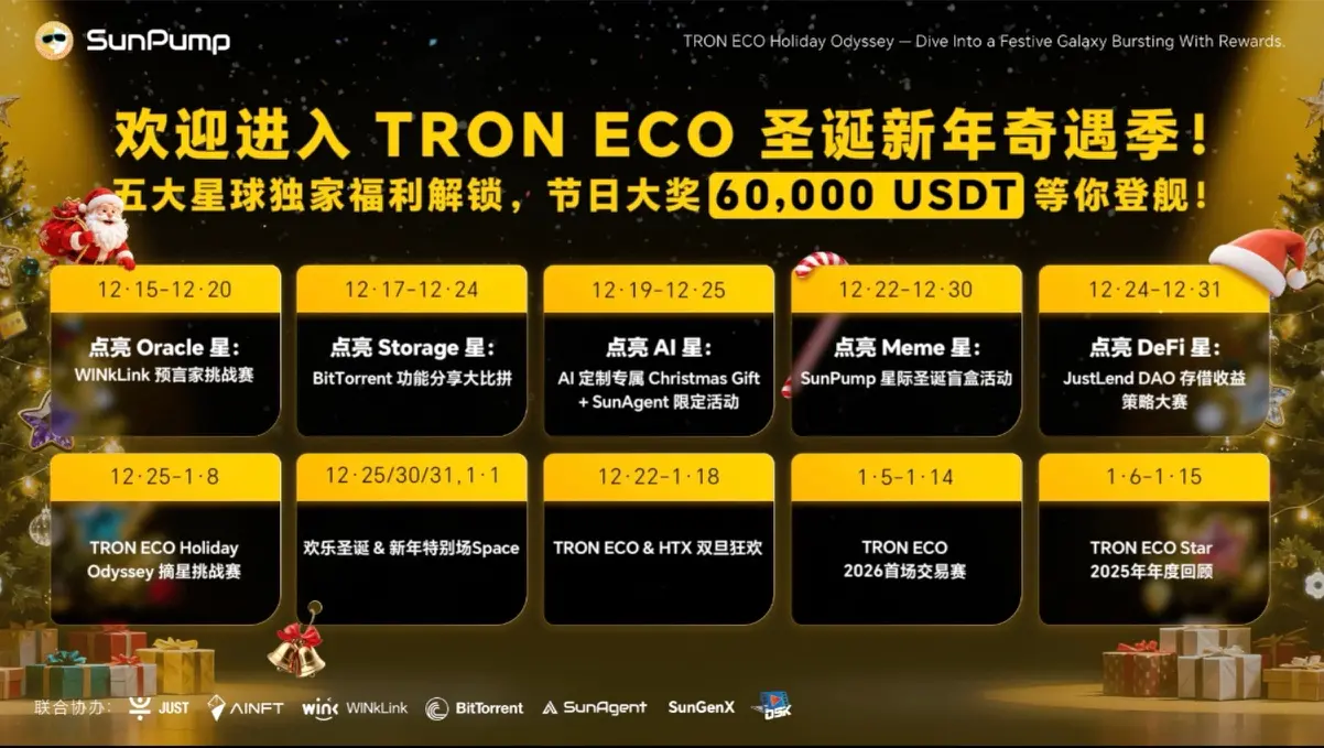 奖池 60,000 USDT！“TRON ECO Holiday Odyssey”年度生态探索盛会即将开启缩略图