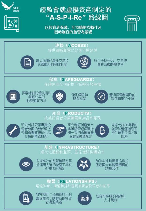 香港证监会新通函释放积极信号:交易所可共享挂盘册,市场深度或迎跃升缩略图 香港证监会新通函释放积极信号:交易所可共享挂盘册,市场深度或迎跃升缩略图