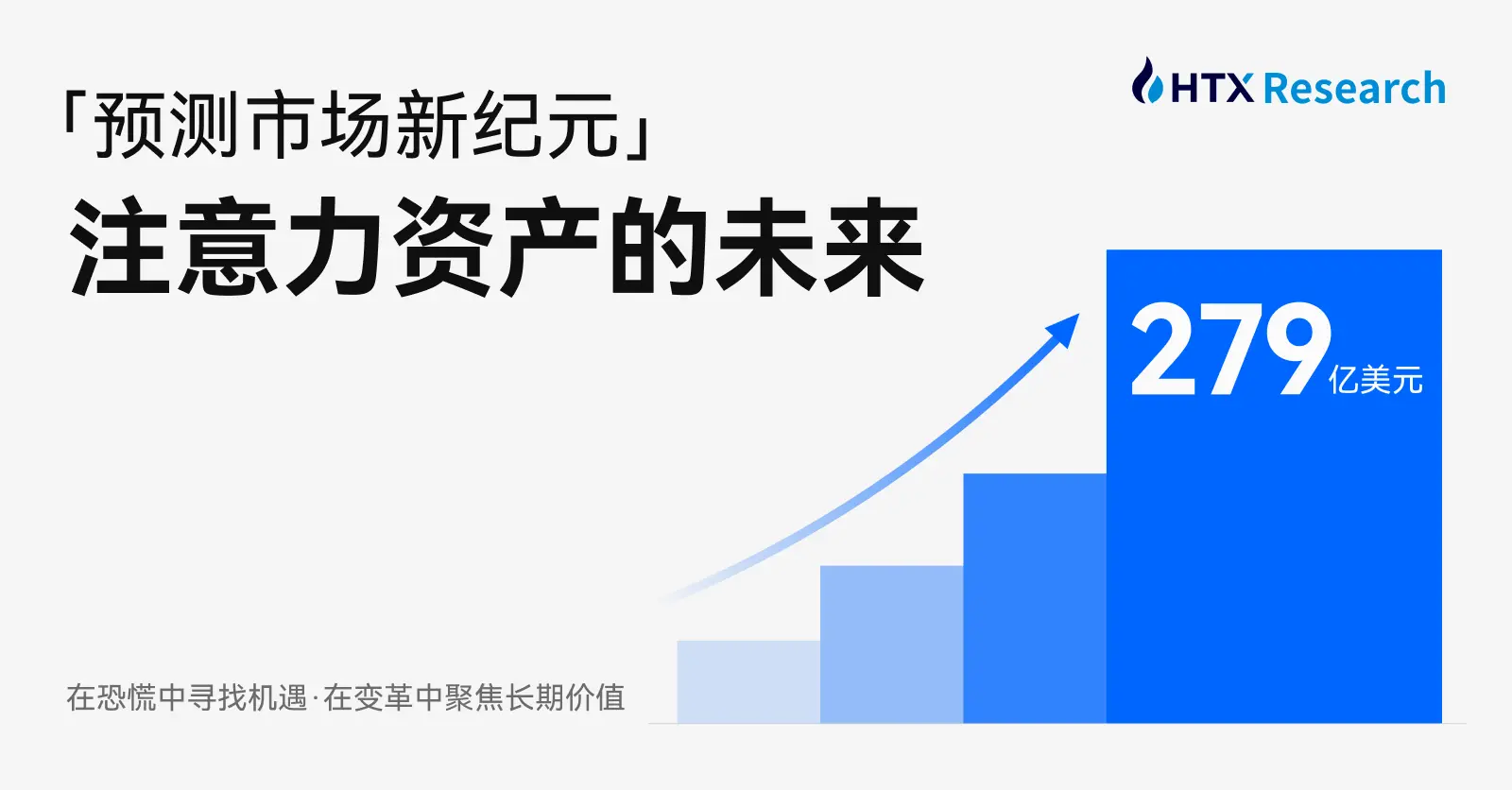 HTX Research 最新研报解读预测市场:从结构性困境到注意力经济基础设施的可能性缩略图 HTX Research 最新研报解读预测市场:从结构性困境到注意力经济基础设施的可能性缩略图