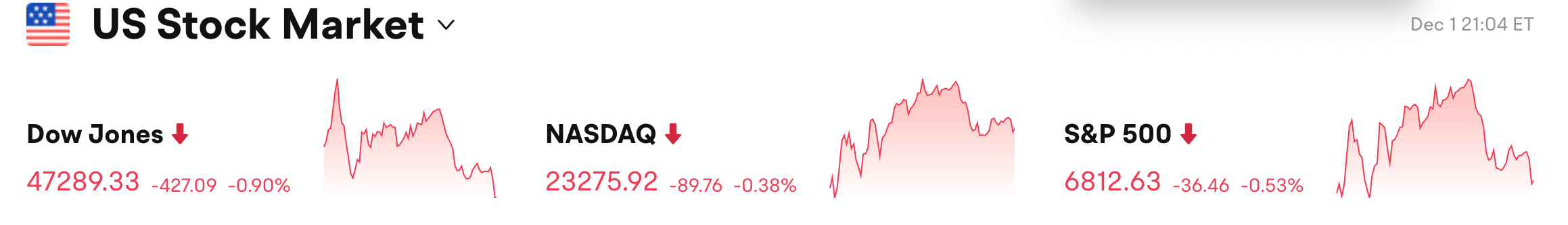 Bitget 每日早报：现货比特币ETF 11月流出35亿美元，Massimo将BTC纳入财库战略储备缩略图