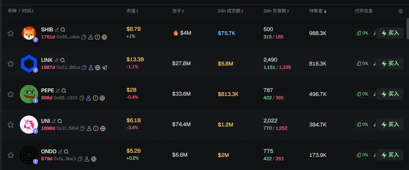 早报 | 币安 Alpha 现已支持 Arbitrum 网络;Upbit 的 Solana 网络遭受 445 亿韩元黑客攻击;Arthur Hayes 继续增持…缩略图 早报 | 币安 Alpha 现已支持 Arbitrum 网络;Upbit 的 Solana 网络遭受 445 亿韩元黑客攻击;Arthur Hayes 继续增持…缩略图