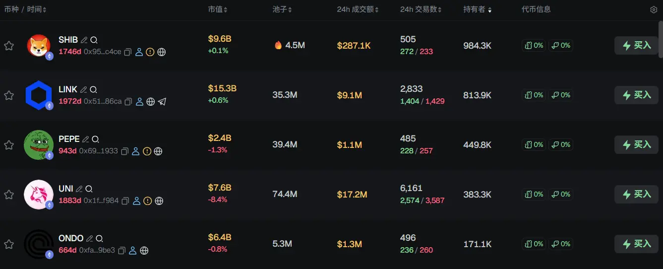 早报 | Lighter 24 小时交易量突破 110 亿美元；Circle Q3 财报公布；Strategy 美股市值跌破其 BTC 持仓价值缩略图