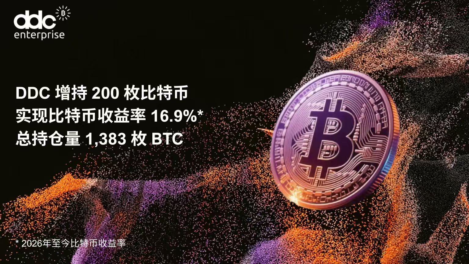 DDC Enterprise 购入 200 枚比特币,完成 2026 年首次 BTC 增持缩略图 DDC Enterprise 购入 200 枚比特币,完成 2026 年首次 BTC 增持缩略图