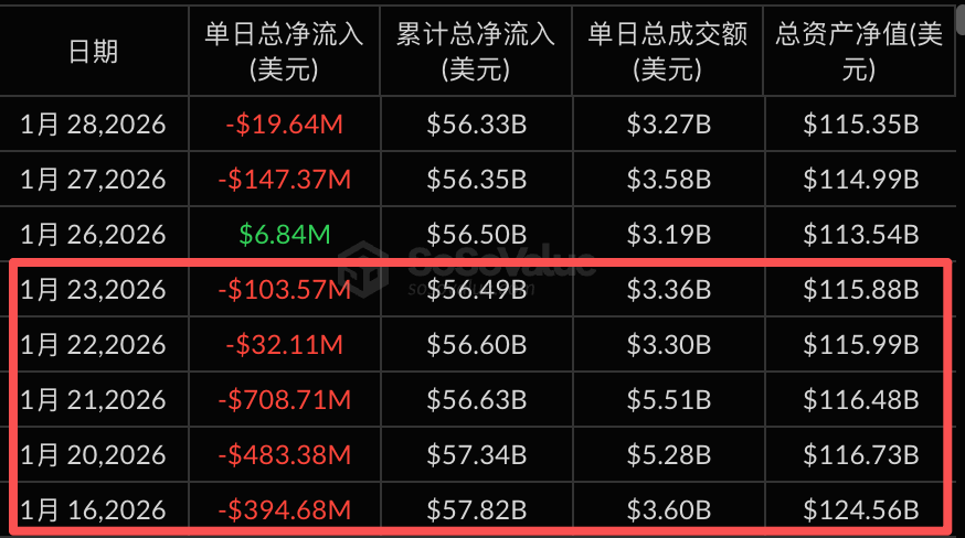 别再只看滞后数据,利用 ETF 溢价率抢占交易先机缩略图 别再只看滞后数据,利用 ETF 溢价率抢占交易先机缩略图