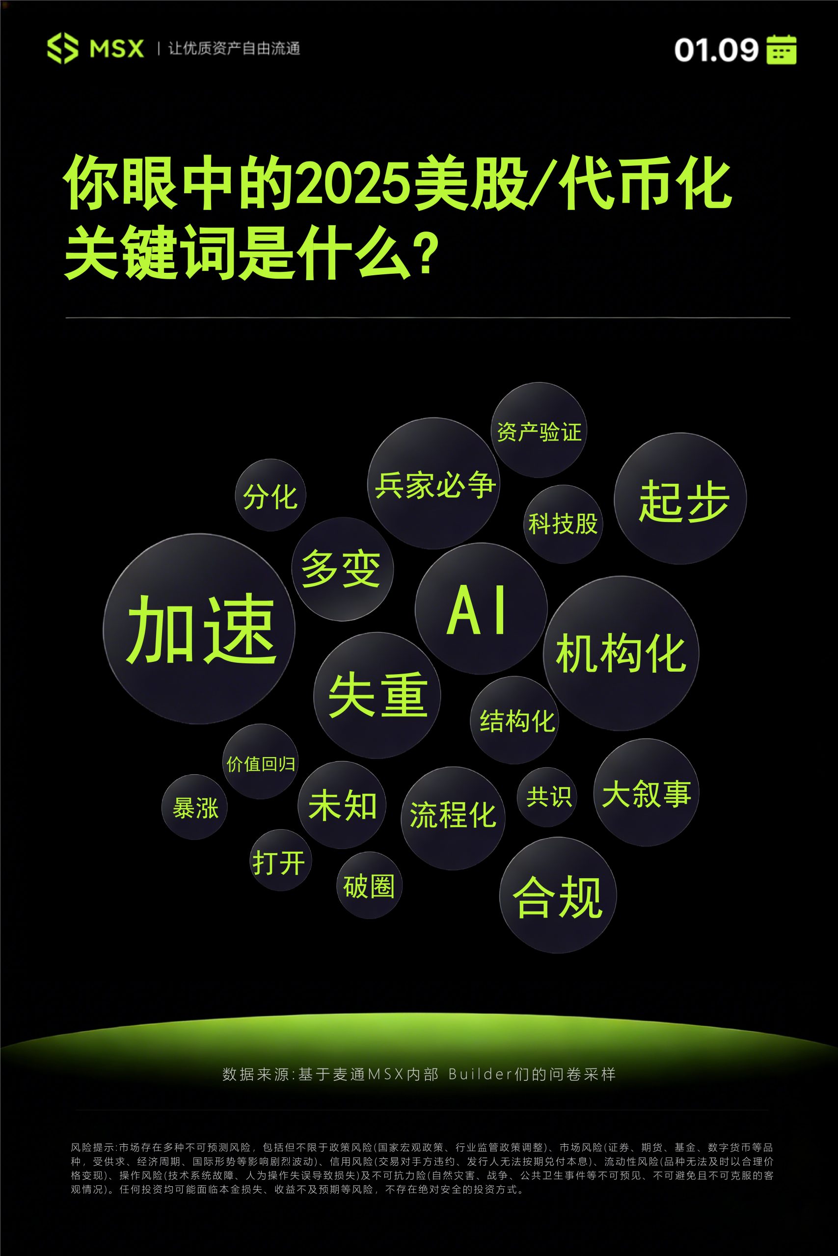 我们用大模型，给 2026 年的代币化/Web3 「算了一卦」缩略图